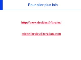 Pour aller plus loin



http://www.decideo.fr/bruley/


michel.bruley@teradata.com
 