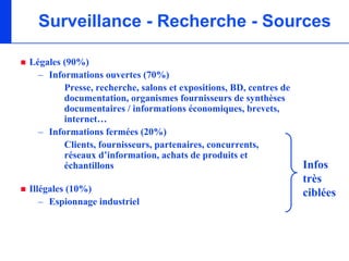 Surveillance - Recherche - Sources

Légales (90%)
  – Informations ouvertes (70%)
        Presse, recherche, salons et expositions, BD, centres de
        documentation, organismes fournisseurs de synthèses
        documentaires / informations économiques, brevets,
        internet…
  – Informations fermées (20%)
        Clients, fournisseurs, partenaires, concurrents,
        réseaux d’information, achats de produits et
        échantillons                                               Infos
                                                                   très
Illégales (10%)                                                    ciblées
   – Espionnage industriel
 