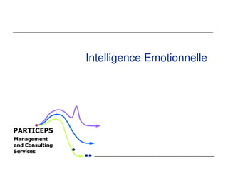 Intelligence Emotionnelle




PARTICEPS
Management
and Consulting
Services
 