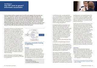 Intelligencegestuurd politiewerk | PDF