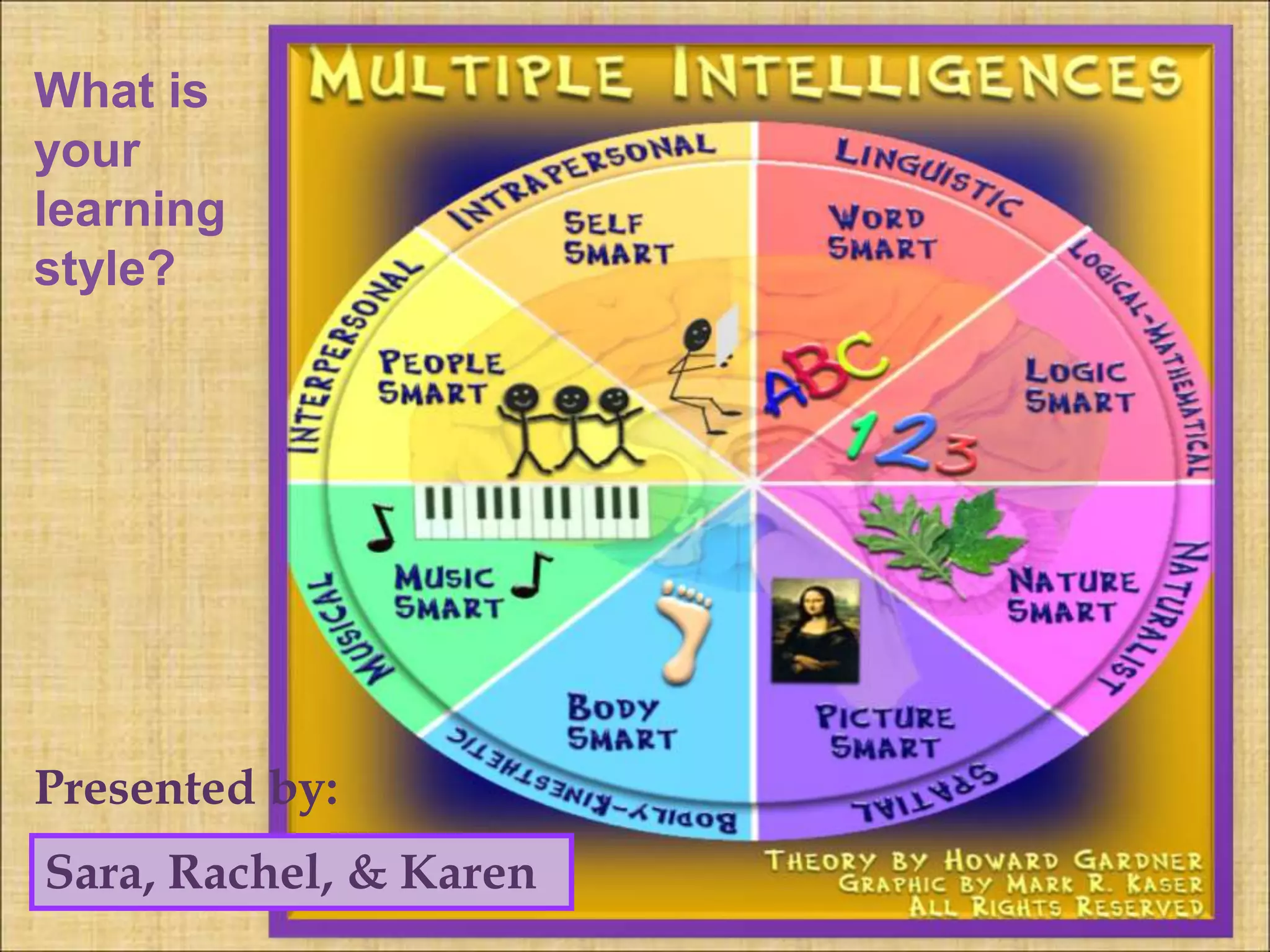 intelligence-group-ppt-ppt