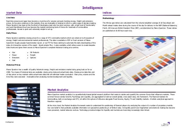 Intelligence Information Sheet