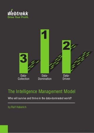 © 2015 Webtrekk GmbH
The Intelligence Management Model
Who will survive and thrive in the data-dominated world?
by Ralf Haberich
 