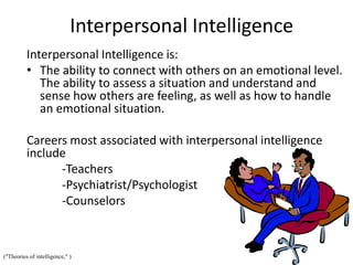 Intelligence powerpoint | PPTX