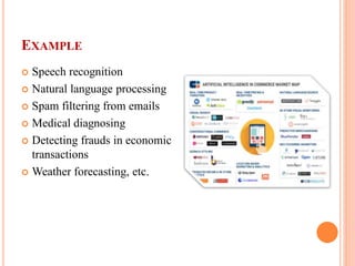 EXAMPLE
 Speech recognition
 Natural language processing
 Spam filtering from emails
 Medical diagnosing
 Detecting frauds in economic
transactions
 Weather forecasting, etc.
 