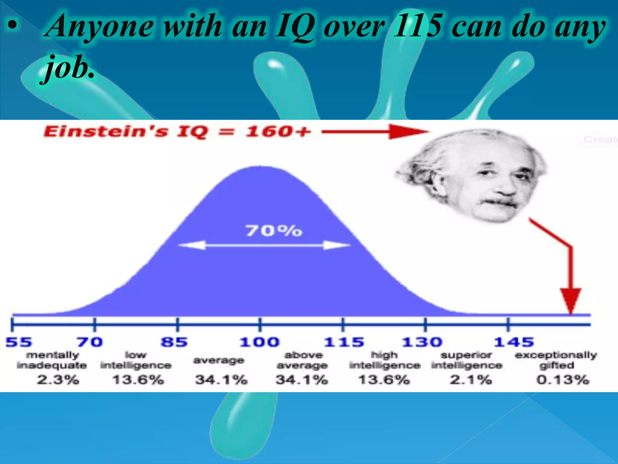 • Anyone with an IQ over 115 can do any
job.
 