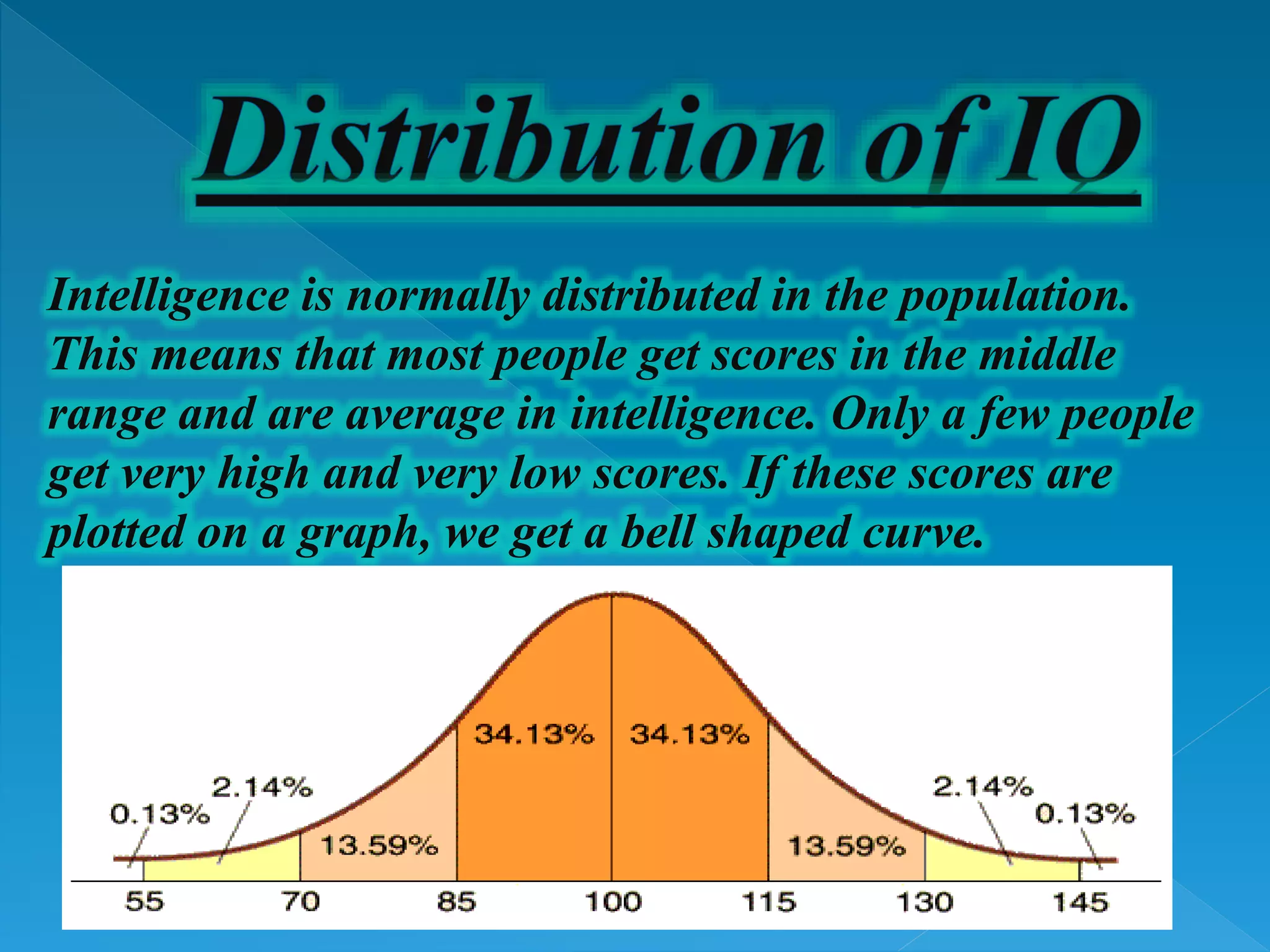Intelligence is normally distributed in the population.
This means that most people get scores in the middle
range and are average in intelligence. Only a few people
get very high and very low scores. If these scores are
plotted on a graph, we get a bell shaped curve.
 