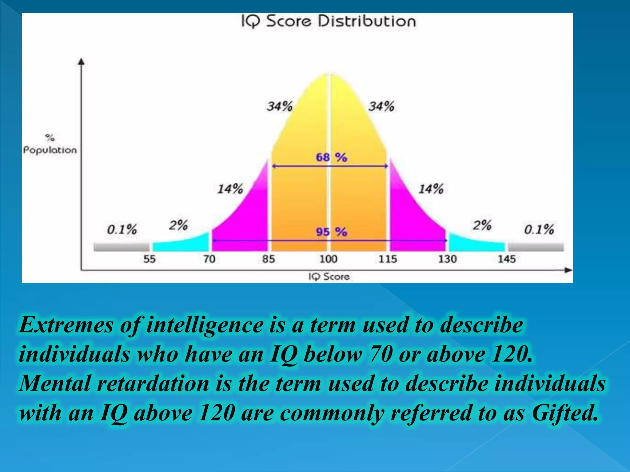 Extremes of intelligence is a term used to describe
individuals who have an IQ below 70 or above 120.
Mental retardation is the term used to describe individuals
with an IQ above 120 are commonly referred to as Gifted.
 