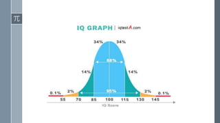 Intelligence quotient | PPTX