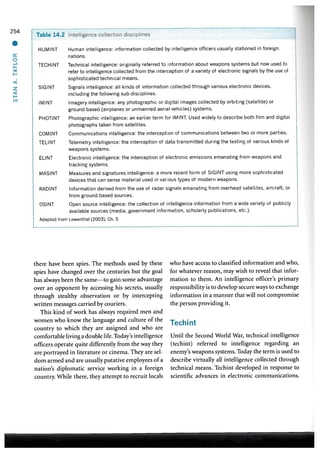 Intelligence role in national security | PDF