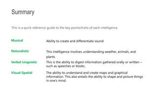 This is a quick reference guide to the key points/traits of each intelligence.
Summary
Musical Ability to create and differentiate sound
Naturalistic This intelligence involves understanding weather, animals, and
plants.
Verbal-Linguistic This is the ability to digest information gathered orally or written –
such as speeches or books.
Visual-Spatial The ability to understand and create maps and graphical
information. This also entails the ability to shape and picture things
in one’s mind.
 