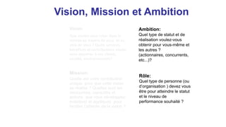 Vision:
Que voulez-vous créer dans le
monde au travers de vous et au
delà de vous ? Quels services,
bénéfices et contributions voulez
vous apporter à vos clients,
société, environnement?
Vision, Mission et Ambition
Mission:
Quelle est votre contribution
unique pour que cette vision
se réalise ? Quelles sont les
ressources, capacités et
actions que vous développez,
mobilisez et appliquez pour
faciliter l’atteinte de la vision ?
Ambition:
Quel type de statut et de
réalisation voulez-vous
obtenir pour vous-même et
les autres ?
(actionnaires, concurrents,
etc...)?
Rôle:
Quel type de personne (ou
d’organisation ) devez vous
être pour atteindre le statut
et le niveau de
performance souhaité ?
 