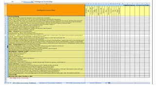 2012 Intelligence Source Map Example