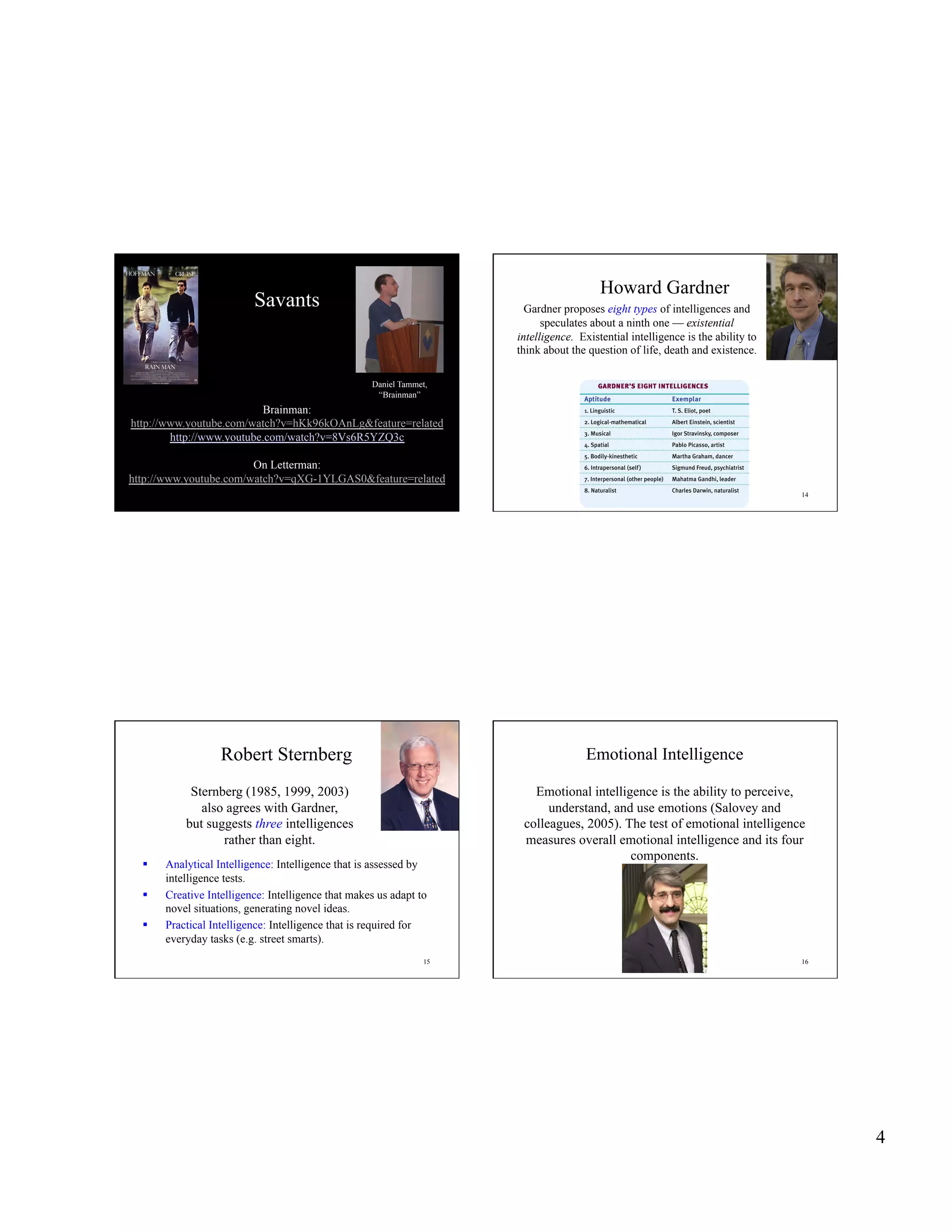 Howard Gardner
                          Savants                                       Gardner proposes eight types of intelligences and
                                                                            speculates about a ninth one — existential
                                                                      intelligence. Existential intelligence is the ability to
                                                                      think about the question of life, death and existence.

                                                    Daniel Tammet,
                                                     “Brainman”
                          Brainman:
http://www.youtube.com/watch?v=hKk96kOAnLg&feature=related
        http://www.youtube.com/watch?v=8Vs6R5YZQ3c

                        On Letterman:
http://www.youtube.com/watch?v=qXG-1YLGAS0&feature=related
                                                                 13                                                              14




                   Robert Sternberg                                                   Emotional Intelligence

            Sternberg (1985, 1999, 2003)                                 Emotional intelligence is the ability to perceive,
              also agrees with Gardner,                                     understand, and use emotions (Salovey and
           but suggests three intelligences                            colleagues, 2005). The test of emotional intelligence
                  rather than eight.                                   measures overall emotional intelligence and its four
                                                                                           components.
      Analytical Intelligence: Intelligence that is assessed by
       intelligence tests.
      Creative Intelligence: Intelligence that makes us adapt to
       novel situations, generating novel ideas.
      Practical Intelligence: Intelligence that is required for
       everyday tasks (e.g. street smarts).
                                                                 15                                                              16




                                                                                                                                      4
 