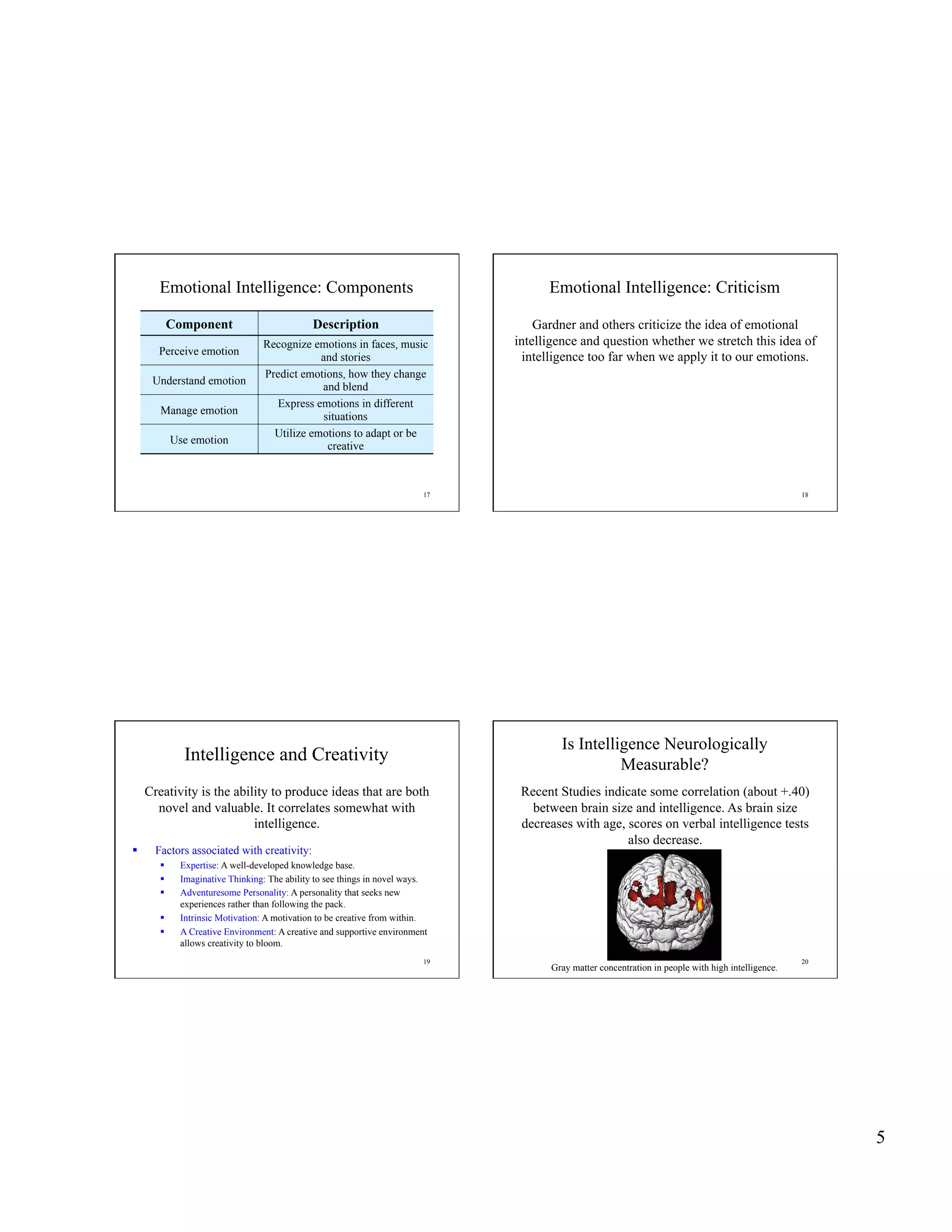 Emotional Intelligence: Components                                             Emotional Intelligence: Criticism

         Component                             Description                          Gardner and others criticize the idea of emotional
                                  Recognize emotions in faces, music            intelligence and question whether we stretch this idea of
       Perceive emotion
                                              and stories                        intelligence too far when we apply it to our emotions.
                                  Predict emotions, how they change
      Understand emotion
                                              and blend
                                    Express emotions in different
        Manage emotion
                                               situations
                                    Utilize emotions to adapt or be
             Use emotion
                                                creative



                                                                           17                                                                       18




                                                                                        Is Intelligence Neurologically
               Intelligence and Creativity                                                        Measurable?
     Creativity is the ability to produce ideas that are both                    Recent Studies indicate some correlation (about +.40)
       novel and valuable. It correlates somewhat with                             between brain size and intelligence. As brain size
                           intelligence.                                         decreases with age, scores on verbal intelligence tests
                                                                                                     also decrease.
      Factors associated with creativity:
             Expertise: A well-developed knowledge base.
             Imaginative Thinking: The ability to see things in novel ways.
             Adventuresome Personality: A personality that seeks new
              experiences rather than following the pack.
             Intrinsic Motivation: A motivation to be creative from within.
             A Creative Environment: A creative and supportive environment
              allows creativity to bloom.
                                                                           19                                                                       20
                                                                                      Gray matter concentration in people with high intelligence.




                                                                                                                                                         5
 