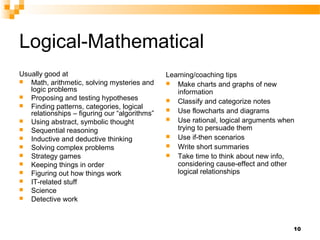 Logical-Mathematical
Usually good at                                Learning/coaching tips
 Math, arithmetic, solving mysteries and       Make charts and graphs of new
   logic problems                                 information
 Proposing and testing hypotheses
                                                Classify and categorize notes
 Finding patterns, categories, logical
                                                Use flowcharts and diagrams
   relationships – figuring our “algorithms”
 Using abstract, symbolic thought              Use rational, logical arguments when
 Sequential reasoning                            trying to persuade them
 Inductive and deductive thinking              Use if-then scenarios
 Solving complex problems                      Write short summaries
 Strategy games                                Take time to think about new info,
 Keeping things in order                         considering cause-effect and other
 Figuring out how things work                    logical relationships
 IT-related stuff
 Science
 Detective work




                                                                                    10
 