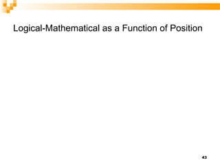 Logical-Mathematical as a Function of Position




                                             43
 