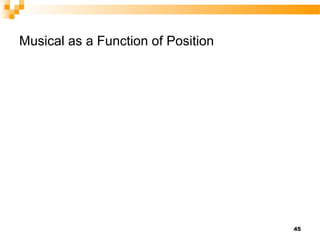 Musical as a Function of Position




                                    45
 