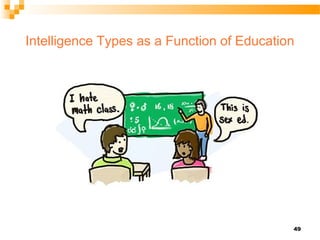 Intelligence Types as a Function of Education




                                            49
 