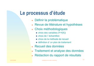 22/03/2008 Intelligence et veille marketing 11
Le processus d’étude
 Définir la problématique
 Revue de littérature et hypothèses
 Choix méthodologiques
 choix des variables (Y=f(X))
 choix de l ’échantillon
 choix de la méthode de recueil
 définition d ’un plan de traitement
 Recueil des données
 Traitement et analyse des données
 Rédaction du rapport de résultats
 