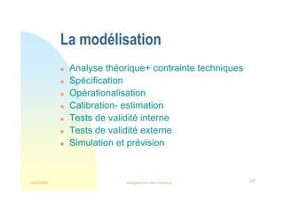 22/03/2008 Intelligence et veille marketing 28
La modélisation
 Analyse théorique+ contrainte techniques
 Spécification
 Opérationalisation
 Calibration- estimation
 Tests de validité interne
 Tests de validité externe
 Simulation et prévision
 