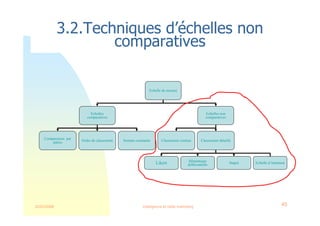 22/03/2008 Intelligence et veille marketing 45
3.2.Techniques d’échelles non
comparatives
Echelle de mesure
Echelles
comparatives
Echelles non
comparatives
Classement continu Classement détaillé
Comparaison par
paires Ordre de classement Somme constante
Likert Sémantique
différentielle Stapel Echelle d’intention
 