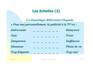 22/03/2008 Intelligence et veille marketing 47
Le s
Le sé
émantique diff
mantique diffé
érentiel (
rentiel (Osgood
Osgood)
)
«
« Pour moi personnellement, la publicit
Pour moi personnellement, la publicité
é à
à la TV est :
la TV est :
Int
Inté
éressante
ressante _ _ _ _ _ _ _
_ _ _ _ _ _ _ Ennuyeuse
Ennuyeuse
Gaie
Gaie _ _ _ _ _ _ _
_ _ _ _ _ _ _ Triste
Triste
Dangereuse
Dangereuse _ _ _ _ _ _ _
_ _ _ _ _ _ _ Inoffensive
Inoffensive
Monotone
Monotone _ _ _ _ _ _ _
_ _ _ _ _ _ _ Pleine de vie
Pleine de vie
Trop fr
Trop fré
équente _ _ _ _ _ _ _
quente _ _ _ _ _ _ _ Trop rare
Trop rare
Les
Les é
échelles (2)
chelles (2)
 