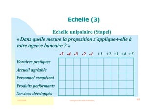 22/03/2008 Intelligence et veille marketing 48
Echelle unipolaire (Stapel)
Echelle unipolaire (Stapel)
«
« Dans quelle mesure la proposition s
Dans quelle mesure la proposition s’
’applique
applique-
-t
t-
-elle
elle à
à
votre agence bancaire ?
votre agence bancaire ? »
»
-
-5
5 -
-4
4 -
-3
3 -
-2
2 -
-1
1 +1 +2 +3 +4 +5
+1 +2 +3 +4 +5
Horaires pratiques
Horaires pratiques
Accueil agr
Accueil agré
éable
able
Personnel comp
Personnel compé
étent
tent
Produits performants
Produits performants
Services d
Services dé
évelopp
veloppé
és
s
Echelle (3)
Echelle (3)
 
