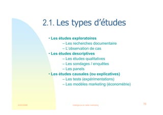 22/03/2008 Intelligence et veille marketing 76
2.1. Les types d’études
• Les études exploratoires
– Les recherches documentaire
– L’observation de cas
• Les études descriptives
– Les études qualitatives
– Les sondages / enquêtes
– Les panels
• Les études causales (ou explicatives)
– Les tests (expérimentations)
– Les modèles marketing (économétrie)
 