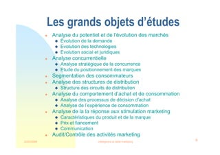 22/03/2008 Intelligence et veille marketing 9
Les grands objets d’études
 Analyse du potentiel et de l’évolution des marchés
 Évolution de la demande
 Evolution des technologies
 Evolution social et juridiques
 Analyse concurrentielle
 Analyse stratégique de la concurrence
 Etude du positionnement des marques
 Segmentation des consommateurs
 Analyse des structures de distribution
 Structure des circuits de distribution
 Analyse du comportement d’achat et de consommation
 Analyse des processus de décision d’achat
 Analyse de l’expérience de consommation
 Analyse de la la réponse aux stimulation marketing
 Caractéristiques du produit et de la marque
 Prix et fiancement
 Communication
 Audit/Contrôle des activités marketing
 