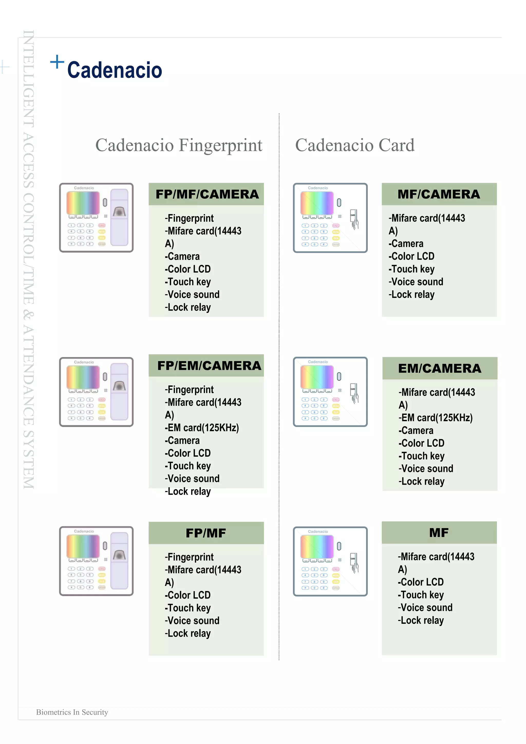 INTELLIGENT ACCESS CONTROL/TIME & ATTENDANCE SYSTEM Cadenacio Biometrics In Security Cadenacio Fingerprint  Cadenacio Card FP/MF/CAMERA Fingerprint Mifare card(14443 A) -Camera -Color LCD -Touch key Voice sound Lock relay FP/EM/CAMERA Fingerprint Mifare card(14443 A) -EM card(125KHz) -Camera -Color LCD -Touch key Voice sound Lock relay MF/CAMERA Mifare card(14443 A) -Camera -Color LCD -Touch key Voice sound Lock relay EM/CAMERA Mifare card(14443 A) EM card(125KHz) -Camera -Color LCD -Touch key Voice sound Lock relay FP/MF Fingerprint Mifare card(14443 A) -Color LCD -Touch key Voice sound Lock relay MF Mifare card(14443 A) -Color LCD -Touch key Voice sound Lock relay 