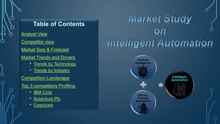 Table of Contents
Analyst View
Competitor view
Market Size & Forecast
Market Trends and Drivers
• Trends by Technology
• Trends by Industry
Competition Landscape
Top 3 competitors Profiling
• IBM Corp
• Accenture Plc
• Cognizant
Artificial
Intelligence
Robotic
Process
Automation
Intelligent
Automation
 