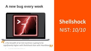 © Copyright 1/6/2015 BMC Software, Inc6
“ ”
[…] the breadth of at-risk machines is going to be
significantly higher with Shellshock than with Heartbleed.
Shellshock
NIST: 10/10
A new bug every week
 