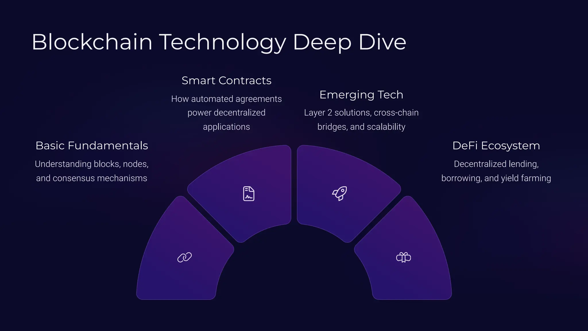 Intelligent-Cryptocurrency-VIP.Presentation | PDF