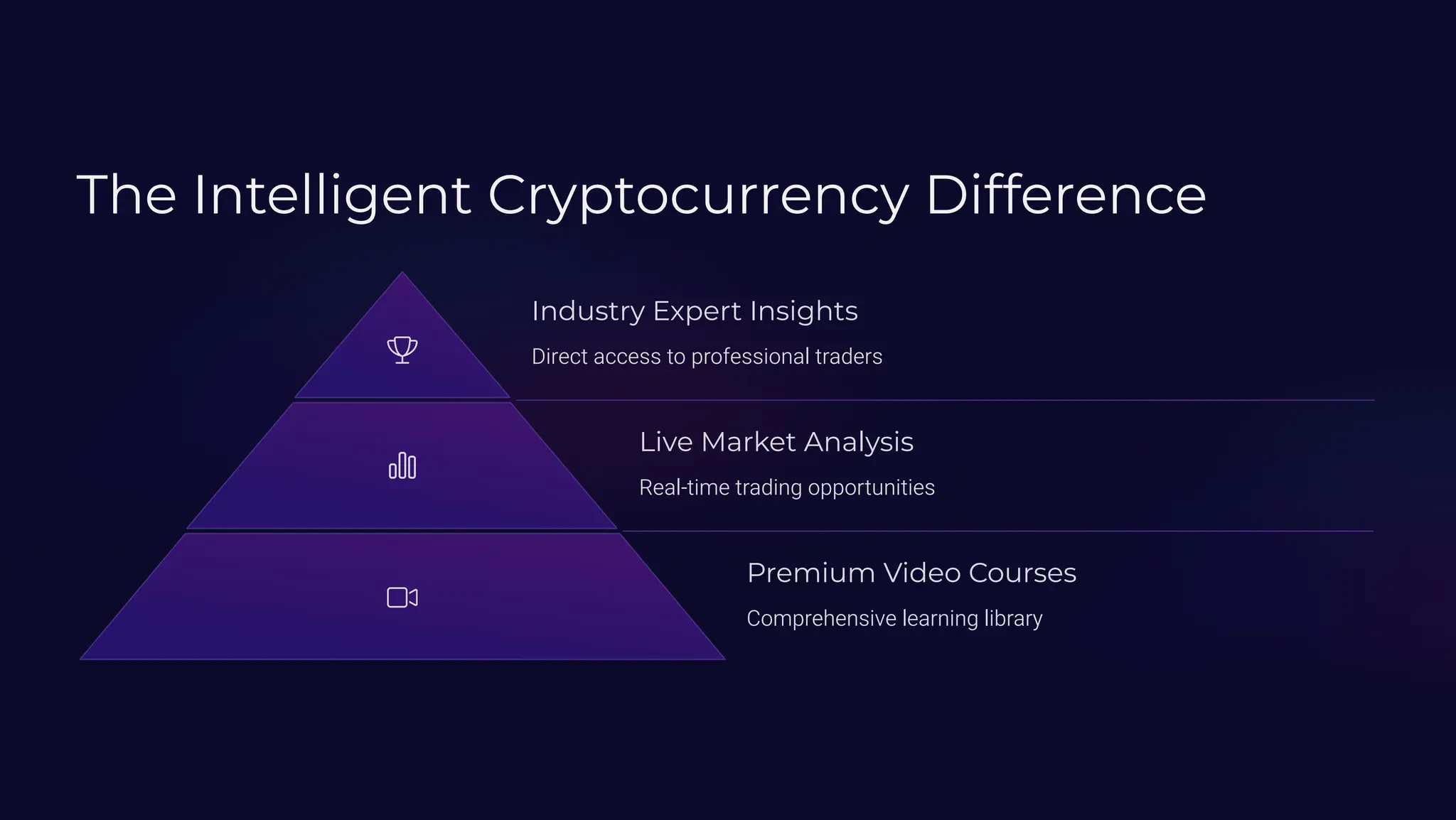 Intelligent-Cryptocurrency-VIP.Presentation | PDF