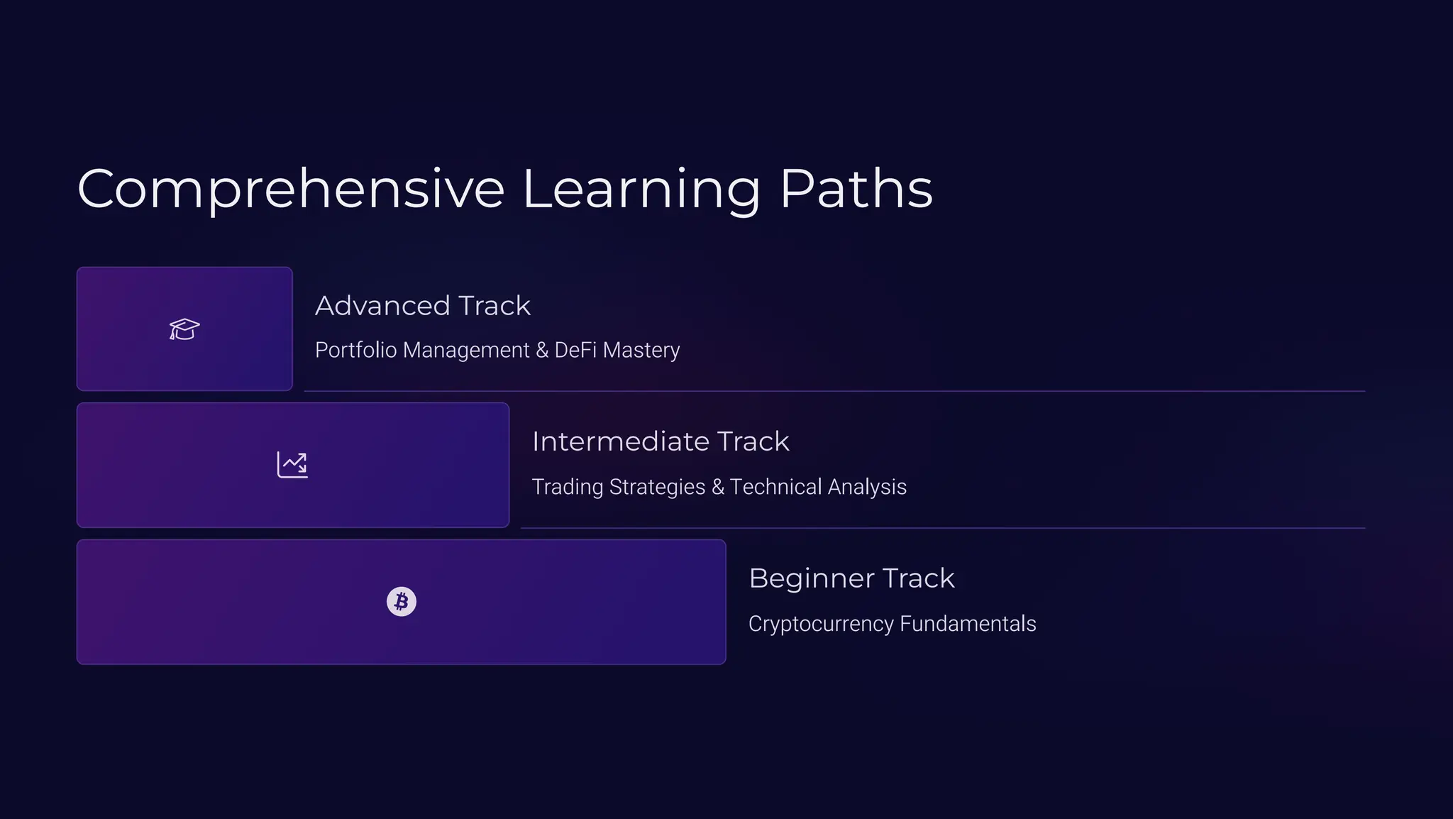 Intelligent-Cryptocurrency-VIP.Presentation | PDF