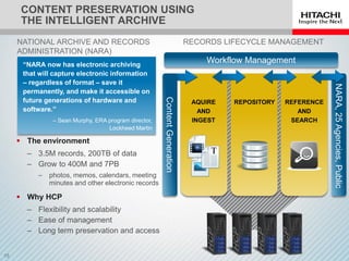 Archive First: An Intelligent Data Archival Strategy, Part 1 of 3 | PDF