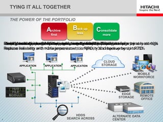 Archive First: An Intelligent Data Archival Strategy, Part 1 of 3 | PDF