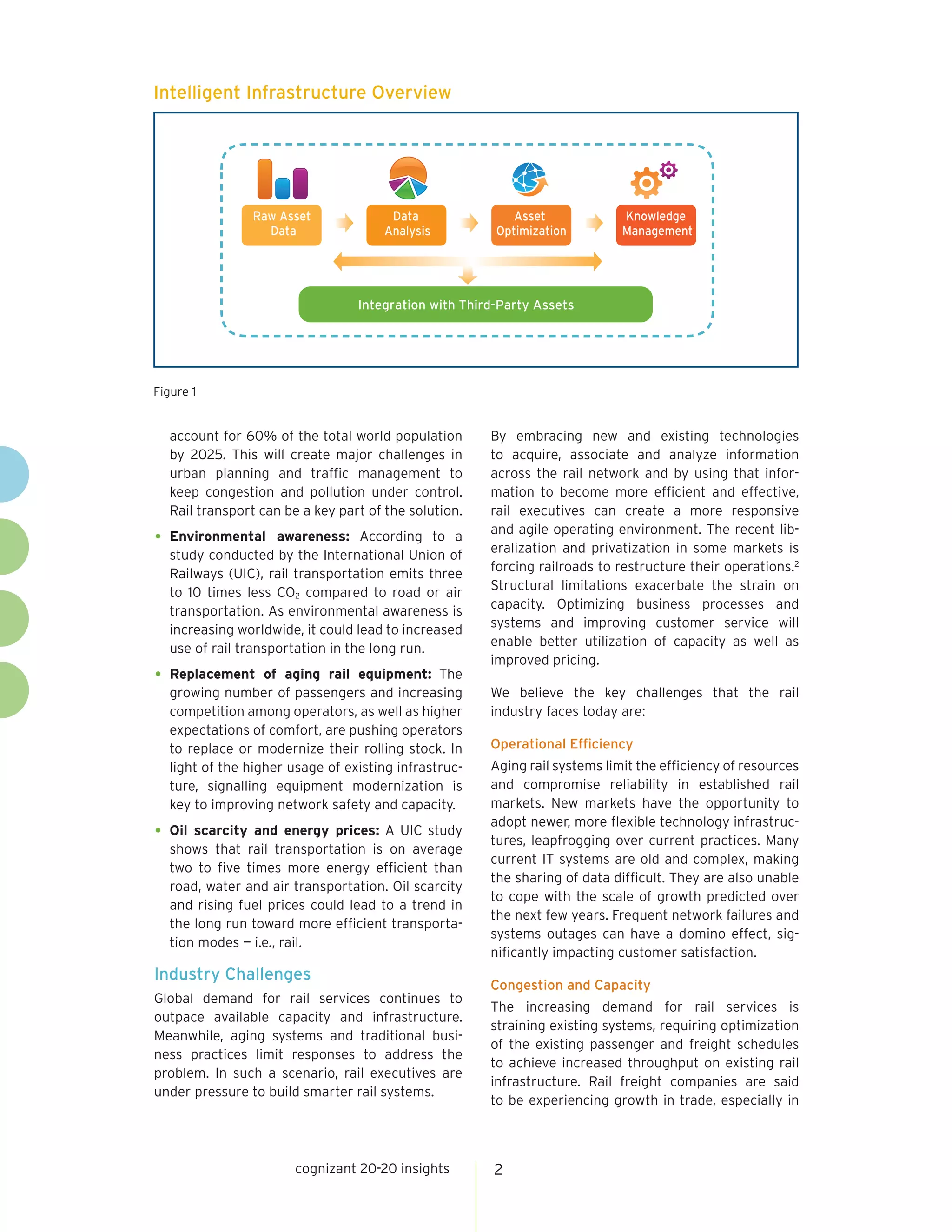 Intelligent Infrastructure for Next-Generation Rail Systems | PDF