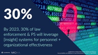 21
30%
By 2023, 30% of law
enforcement & PS will leverage
[insight] systems for personnel +
organizational effectiveness
Implement an Early Intervention System to Improve
Accountability and Wellness in Law Enforcement, Gartner, 4 Sept 2020
 
