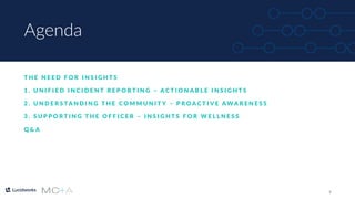 3
Agenda
T H E N E E D F O R I N S I G H T S
1 . U N I F I E D I N C I D E N T R E P O R T I N G – A C T I O N A B L E I N S I G H T S
2 . U N D E R S TA N D I N G T H E C O M M U N I T Y – P R O A C T I V E AWA R E N E S S
3 . S U P P O R T I N G T H E O F F I C E R – I N S I G H T S F O R W E L L N E S S
Q & A
 