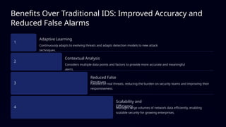 Intelligent-Intrusion-Detection-System-Using-Enterprise-Network ...