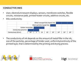 CONDUCTIVE  INKS  
• Uses:  electroluminescent  displays,  sensors,  membrane  switches,  flexible  
circuits,  resistance  pads,  printed  heater  circuits,  additive  circuits,  etc.  
• Inks  conductivity:
• The  conductivity  of  ink  depends  on  the  amount  of  metal  filler  in  the  ink,  
size  of  the  particles,  percentage  of  binder  used,  uniformity/continuity  of  the  
printed  layer,  that  is  determined  by  the  printing  and  drying  process.  
 