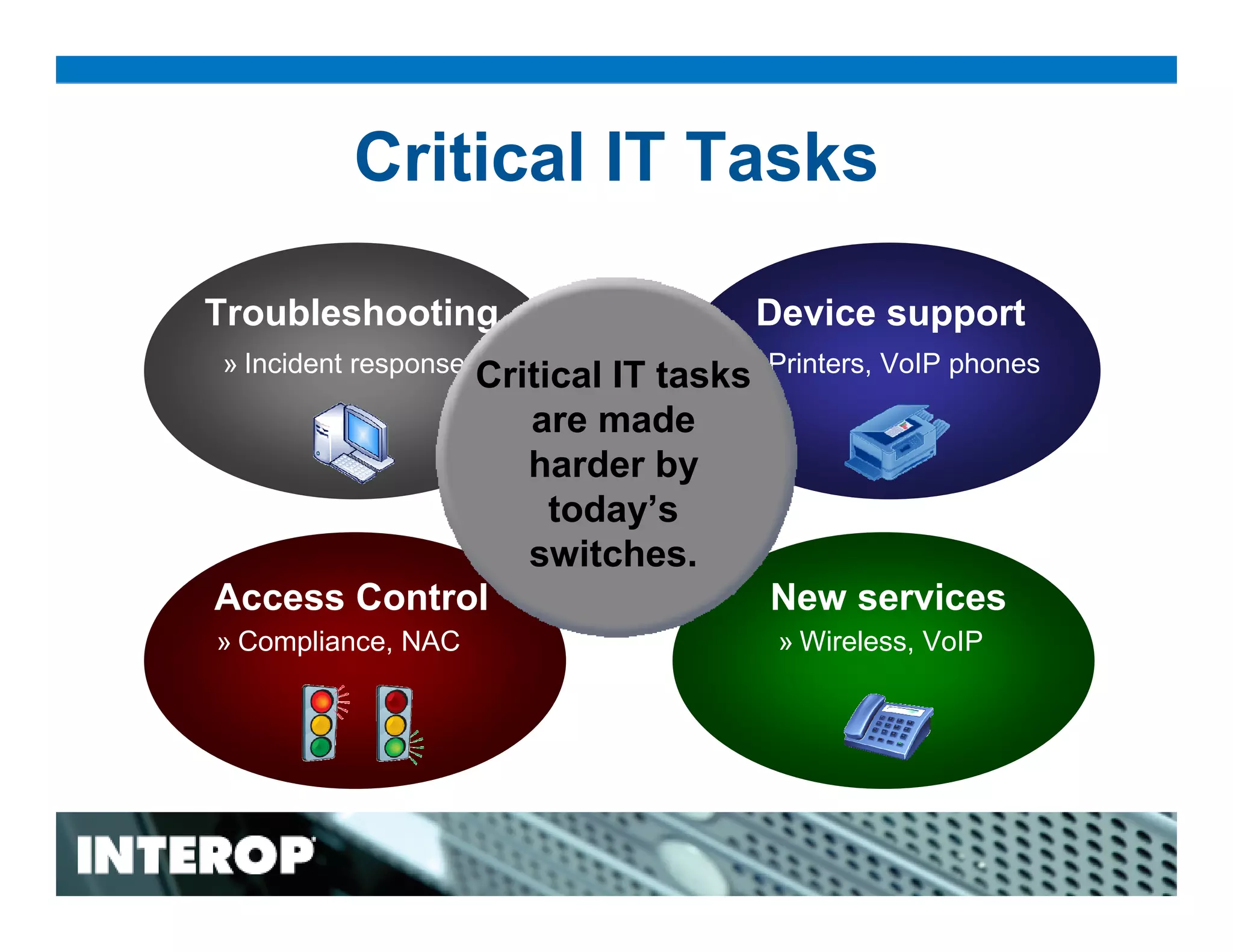 Intelligent Switching: Bringing user and application knowledge and control to the LAN