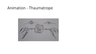 Animation - Thaumatrope
 