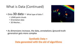 What is Data (Continued)
• Onto 3D data – What type of data ?
• LiDAR point-clouds
• Orientation data
• 3D Meshes ..
• As dimensions increase, the data, annotations /ground-truth
generation gets more complex
 