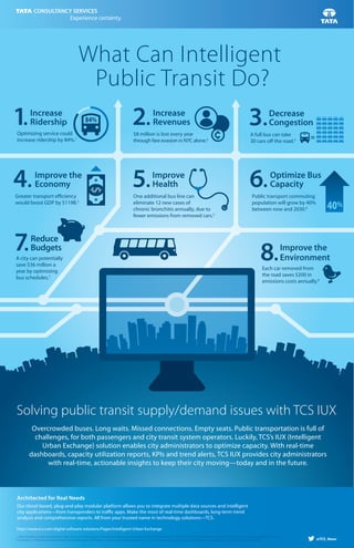 What Can Intelligent
Public Transit Do?
@TCS_News
http://www.tcs.com/digital-software-solutions/Pages/Intelligent-Urban-Exchange
Architected for Real Needs
Our cloud-based, plug-and-play modular platform allows you to integrate multiple data sources and intelligent
city applications—from transponders to traﬃc apps. Make the most of real-time dashboards, long-term trend
analysis and comprehensive reports. All from your trusted name in technology solutions—TCS.
1. APDA: The Optimal Supply and Demand for Urban Transit in the United States, 2. NY Daily News: Millions of fare-beaters take MTA for an $8 million bus ride, 3. Siemens: The Mobility Opportunity, 4. Michigan DOT: Economic and Community Beneﬁts of Local Bus
Transit Service, 5. Embarq: Social, Environmental And Economic Impacts Of BRT Systems, 6. Siemens: The Mobility Opportunity, 7. TCS, 8. UC Irvine: From Cars to Buses: Using OCTA Ridership to Analyze the Emission Beneﬁts of Bus Transportation
Overcrowded buses. Long waits. Missed connections. Empty seats. Public transportation is full of
challenges, for both passengers and city transit system operators. Luckily, TCS’s IUX (Intelligent
Urban Exchange) solution enables city administrators to optimize capacity. With real-time
dashboards, capacity utilization reports, KPIs and trend alerts, TCS IUX provides city administrators
with real-time, actionable insights to keep their city moving—today and in the future.
Optimizing service could
increase ridership by 84%.1
$8 million is lost every year
through fare evasion in NYC alone.2
Greater transport eﬃciency
would boost GDP by $119B.3
One additional bus line can
eliminate 12 new cases of
chronic bronchitis annually, due to
fewer emissions from removed cars.5
Public transport commuting
population will grow by 40%
between now and 2030.6
A city can potentially
save $36 million a
year by optimizing
bus schedules.7
Each car removed from
the road saves $200 in
emissions costs annually.8
1.Increase
Ridership
7.Reduce
Budgets
8.
Improve the
Environment
5.Improve
Health 6.Optimize Bus
Capacity
2.Increase
Revenues
4. Improve the
Economy
84%
A full bus can take
30 cars oﬀ the road.4
3.Decrease
Congestion
40%
Solving public transit supply/demand issues with TCS IUX
 