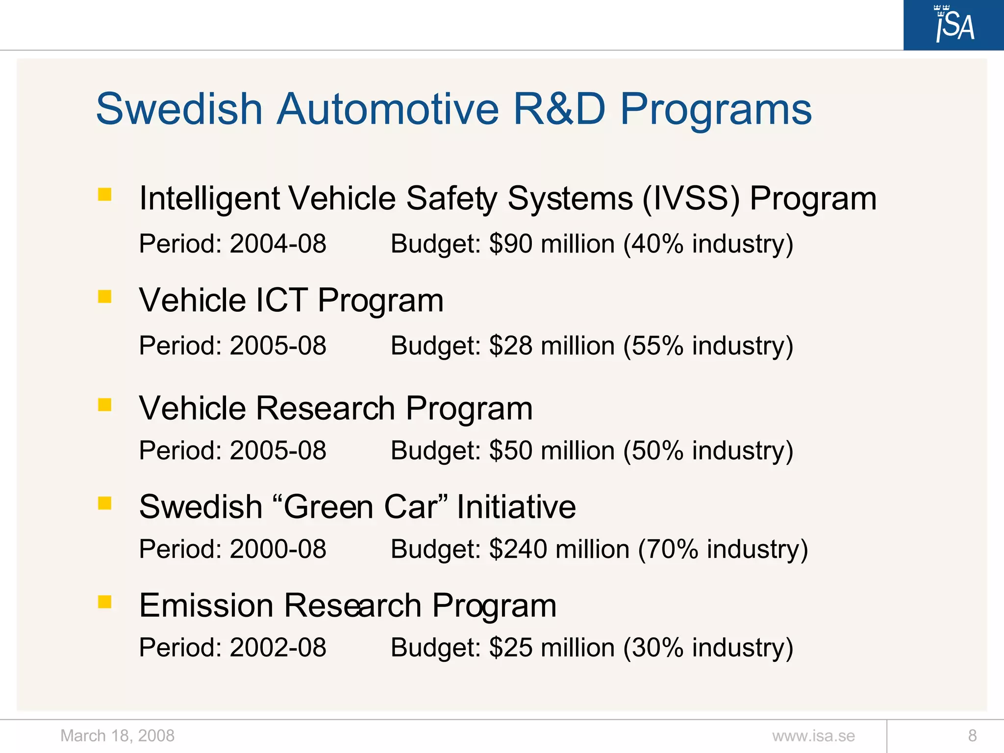Swedish Automotive R&D Programs Intelligent Vehicle Safety Systems (IVSS) Program Period: 2004-08 Budget: $90 million (40% industry) Vehicle ICT Program Period: 2005-08 Budget: $28 million (55% industry) Vehicle Research Program Period: 2005-08  Budget: $50 million (50% industry) Swedish “Green Car” Initiative  Period: 2000-08 Budget: $240 million (70% industry) Emission Research Program Period: 2002-08 Budget: $25 million (30% industry) 