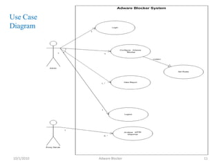 Learning Requirements:1.Languages:  C or C++ for  application  controller.