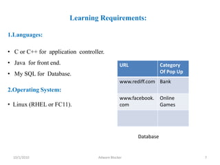  Working Of Adware Blocker Application1.Read HTTP response packets coming from Web server.2.Filter out pop-up and pop-under packets from http response.3.Parse URL of pop-up and pop-under.4.Search for domain of URL.5.Send request to signature database to find whether packet is valid or invalid .6.Process HTTP response based on query from database    Valid packets :-Allowed to enter into the client network .   Invalid packets :- Blocked.10/1/20105Adware Blocker